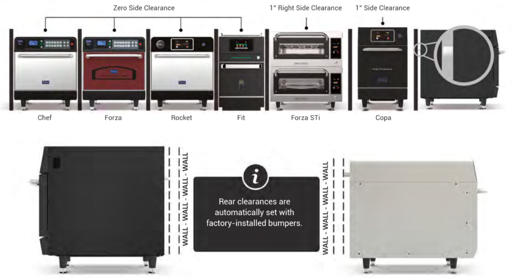 https://praticausa.com/wp-content/uploads/2022/06/minimal-to-zero-side-clearance-high-speed-oven-countertop-1024x554.png