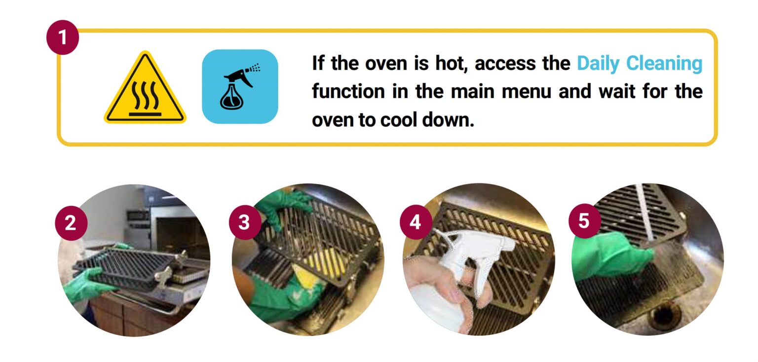 Panini Press Cleaning Guide Pratica