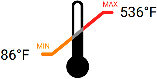 speed oven temperature